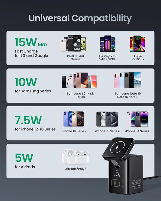 PISEN 4-in-1 Mag-Safe Wireless Charger